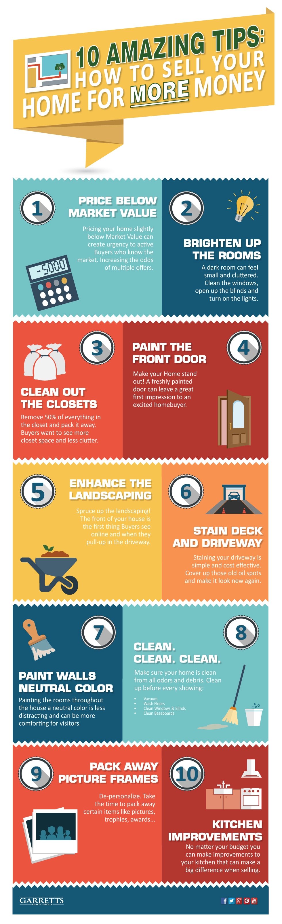 How to Sell Your Home for More Money