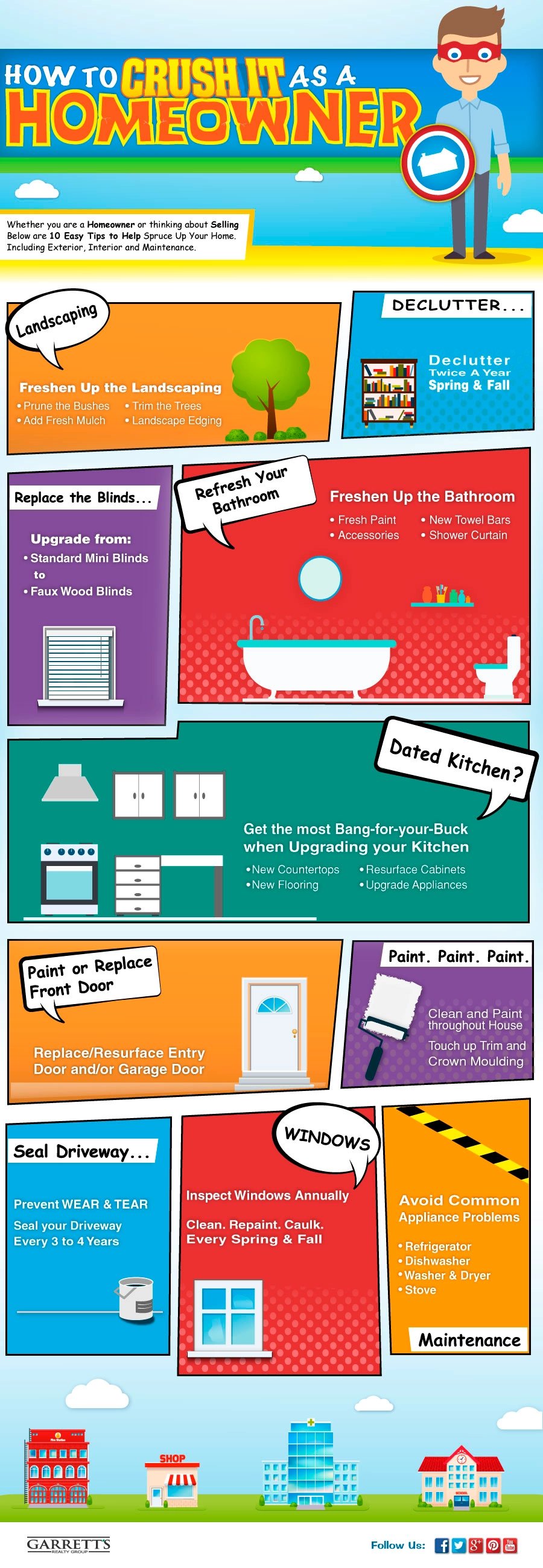 The Best Tips for Homeowners: Maintenance