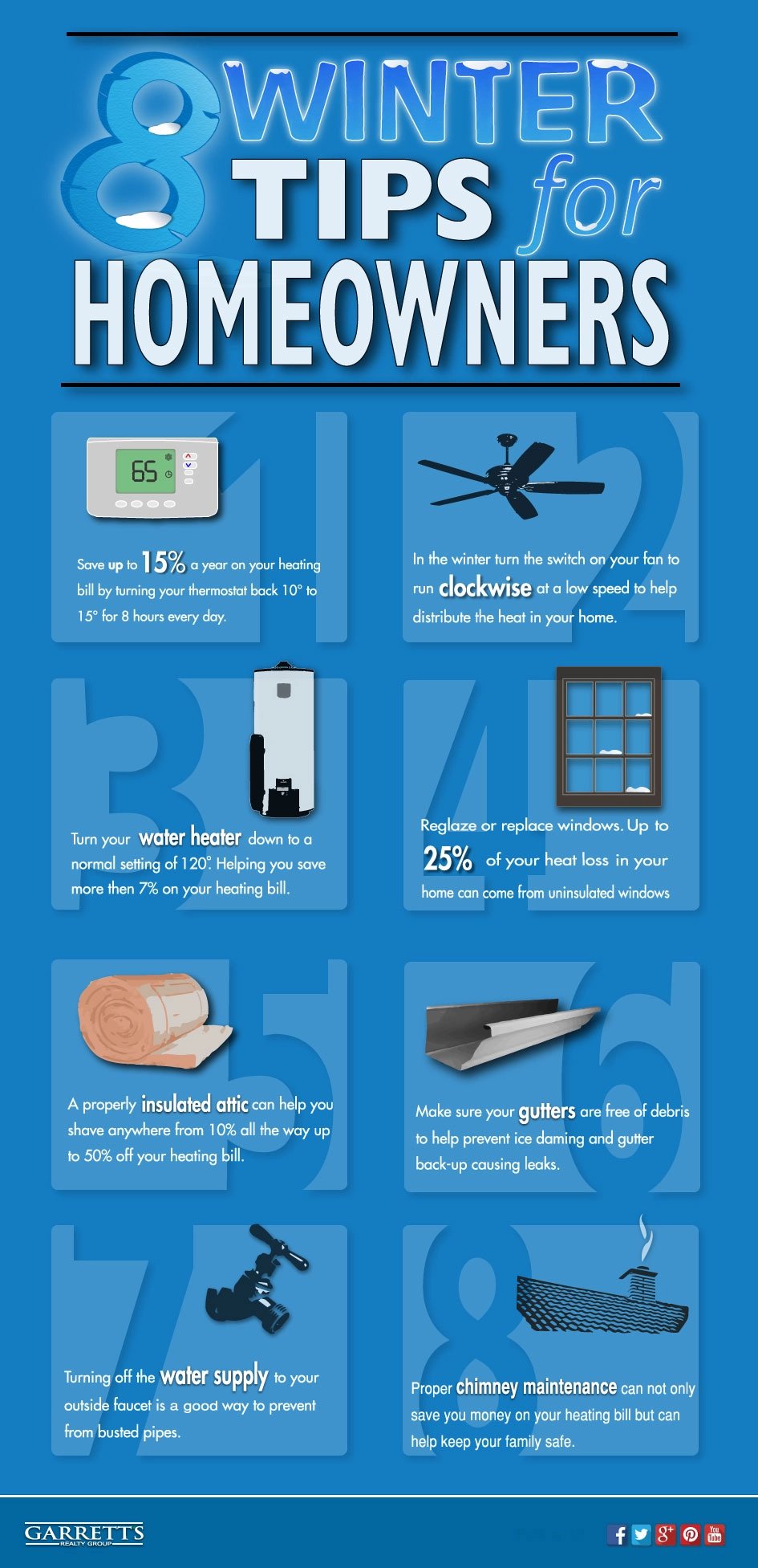 8 Winter Tips for Homeowners Infographic