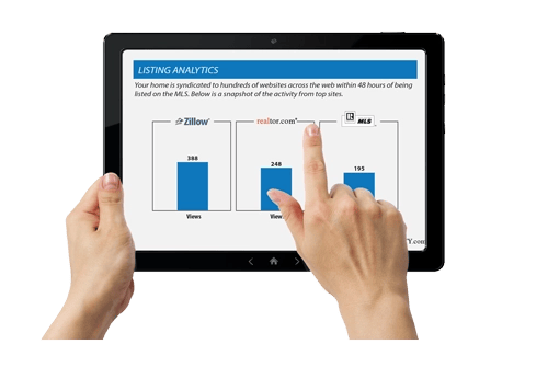 Selling your home on different devices