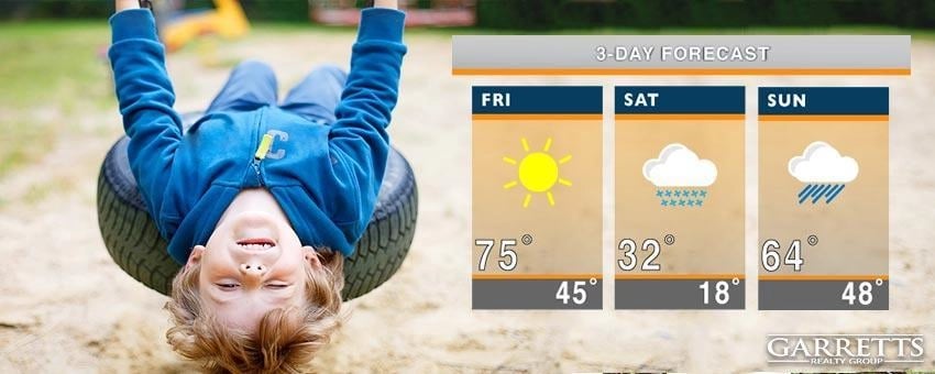 Different Seasons - Louisville Local Weather