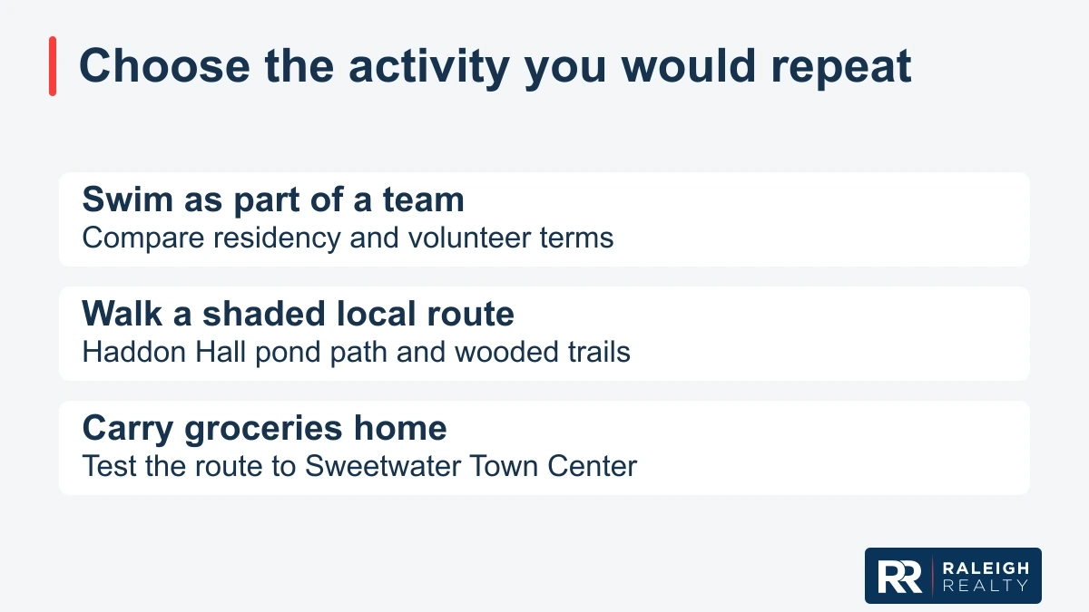 Compare swim-team participation terms, Haddon Hall's pond path and wooded trails, and the need to test a Sweetwater home's walking route to grocery shopping.