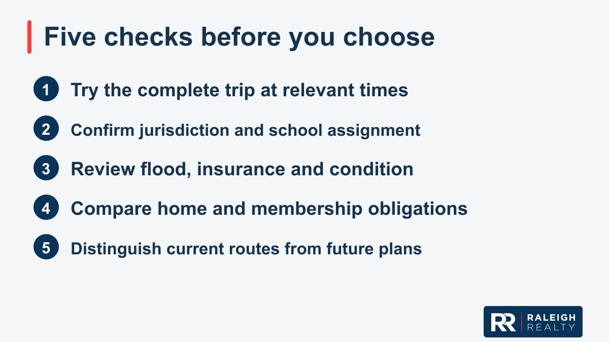Five checks: Try the complete trip at relevant times; Confirm jurisdiction and school assignment; Review flood, insurance and condition; Compare home and membership obligations; Distinguish current routes from future plans.