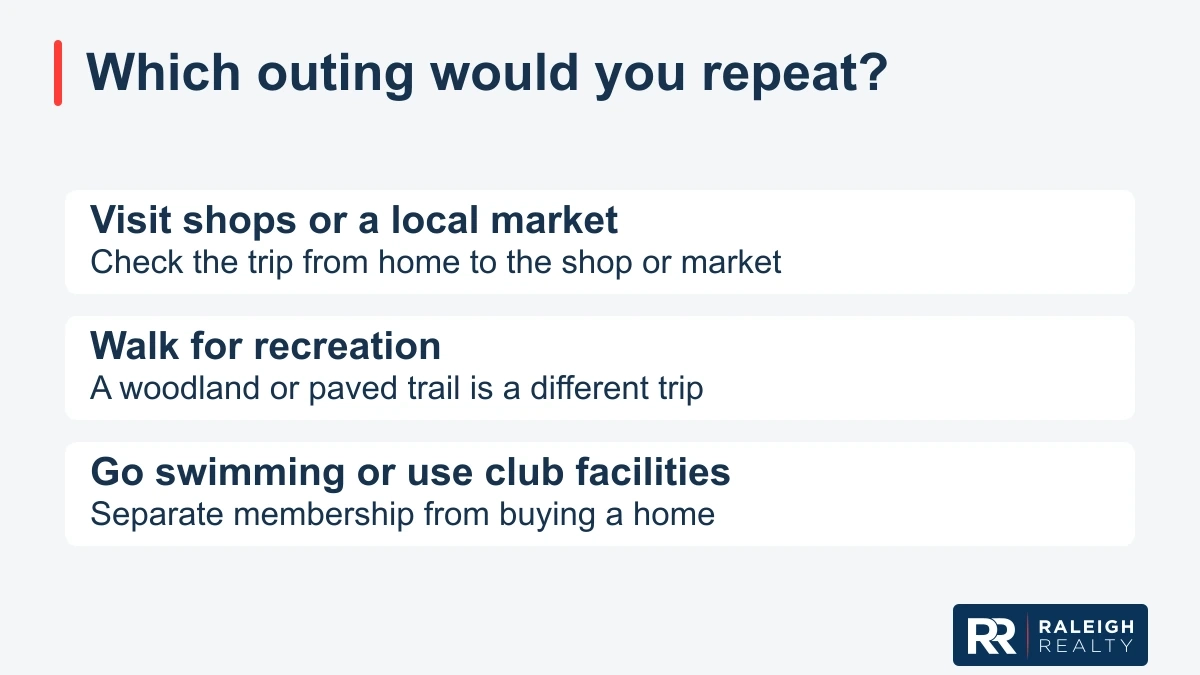 Three outings to compare near Chapel Hill: visit shops or a local market, walk for recreation, or go swimming and use club facilities. Check the route from the home and the applicable membership and access terms separately.