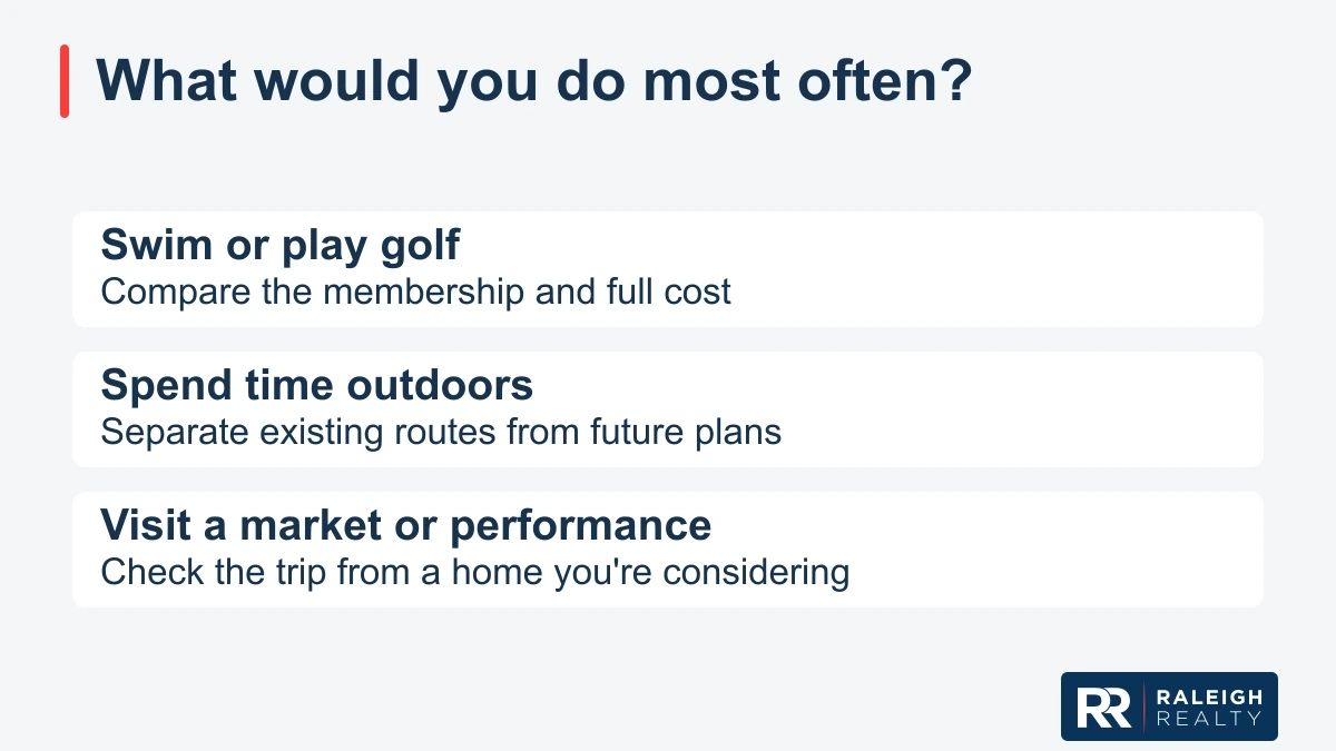 Graphic: What would you do most often?; Swim or play golf; Compare the membership and full cost; Spend time outdoors; Separate existing routes from future plans; Visit a market or performance; Check the trip from a home you're considering.