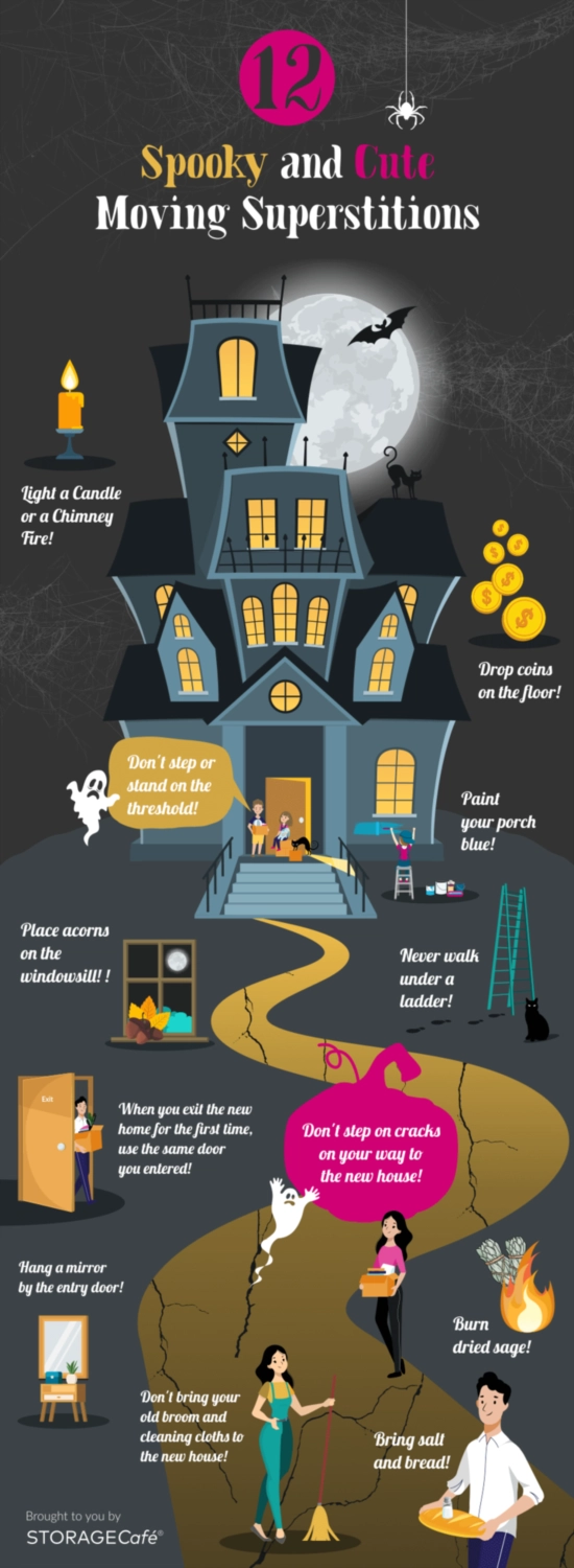 Moving to a new home? Check out the spookiest superstitions related to moving and the truth behin...