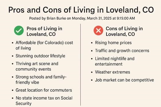 Pros and Cons of Living in Loveland, CO | Kenna Real Estate