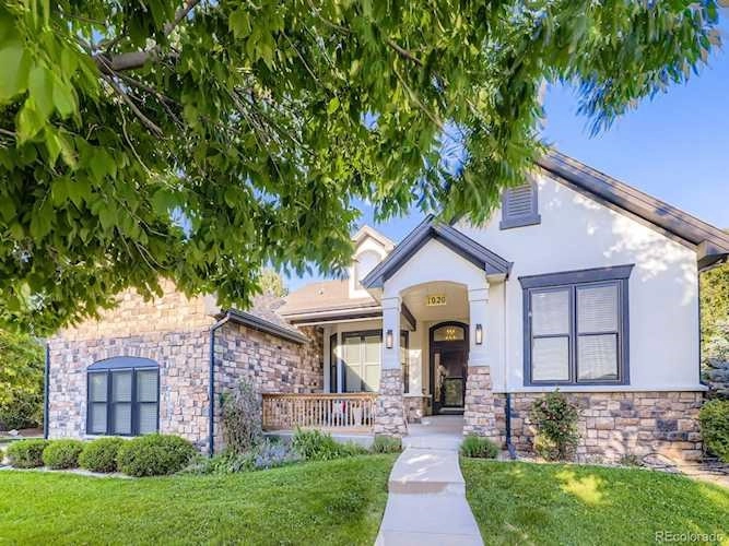 Short Sales in Colorado | Expert Short Sale Realtors | Kenna Real Estate Group at KW DTC