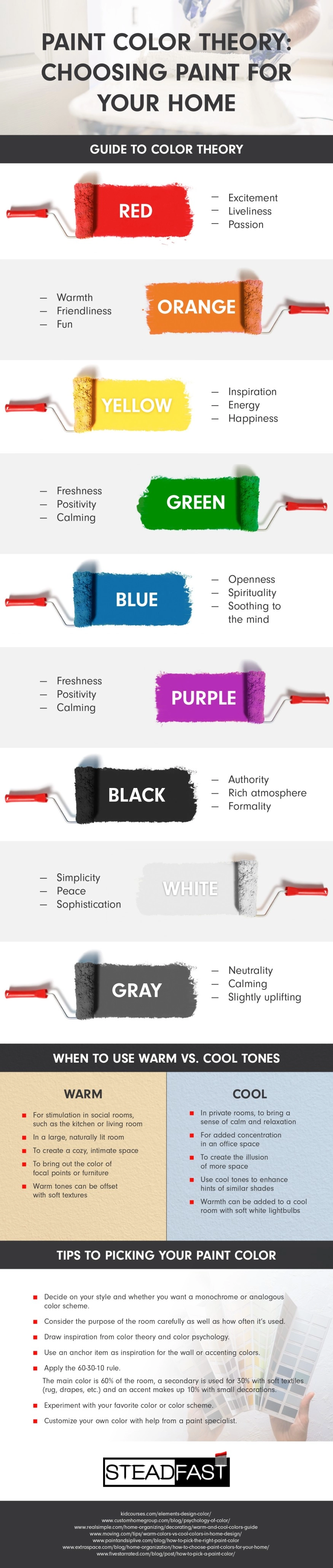 Transform Your Space: Expert Tips for Choosing the Perfect Paint Color for Your Home