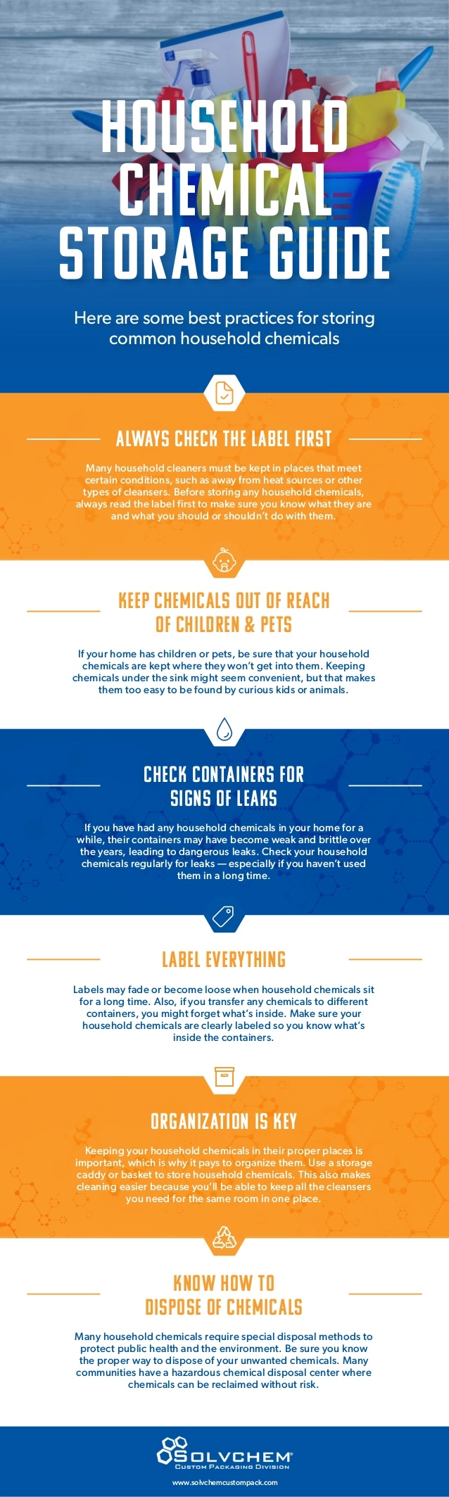 Safe and Smart: The Essential Household Chemical Storage Guide