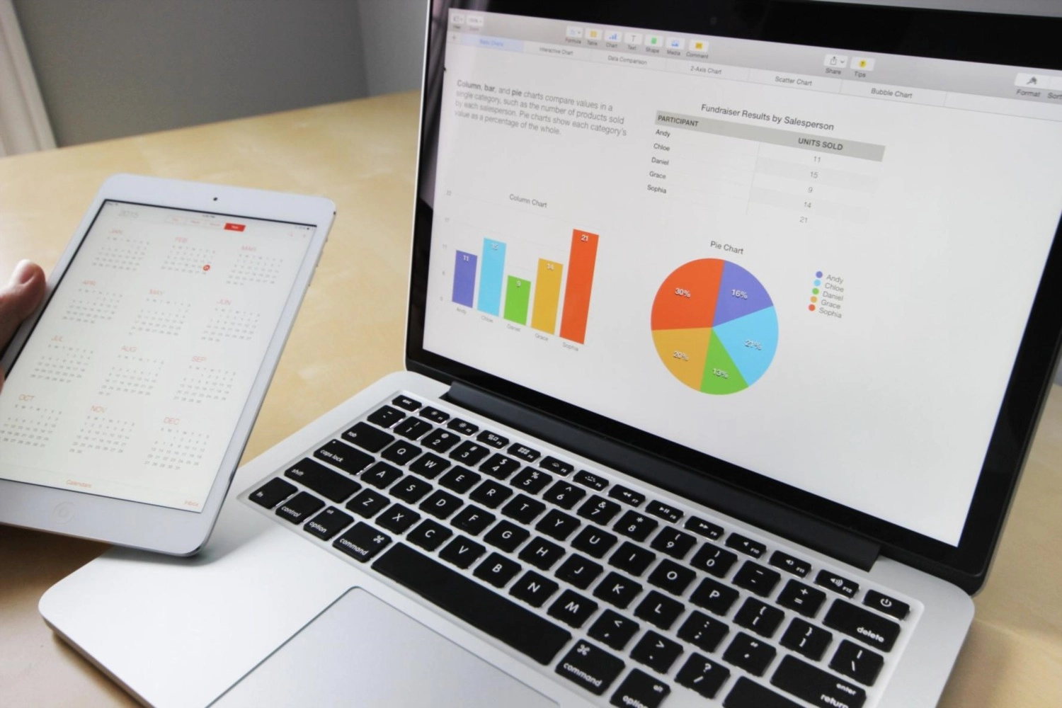The Role of Assignment Help Services in Simplifying Finance Assignments -