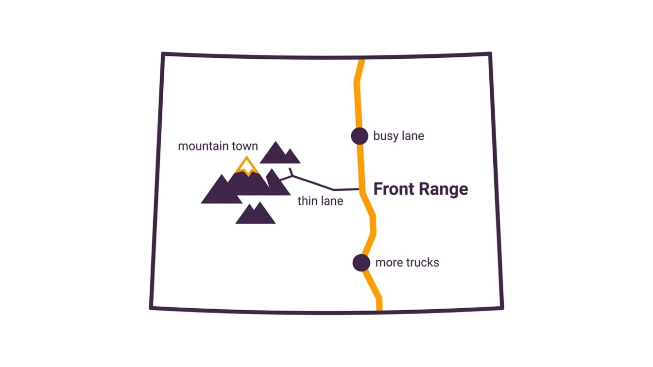 When You Move to Colorado, the Car Is the Thing That Trips People Up