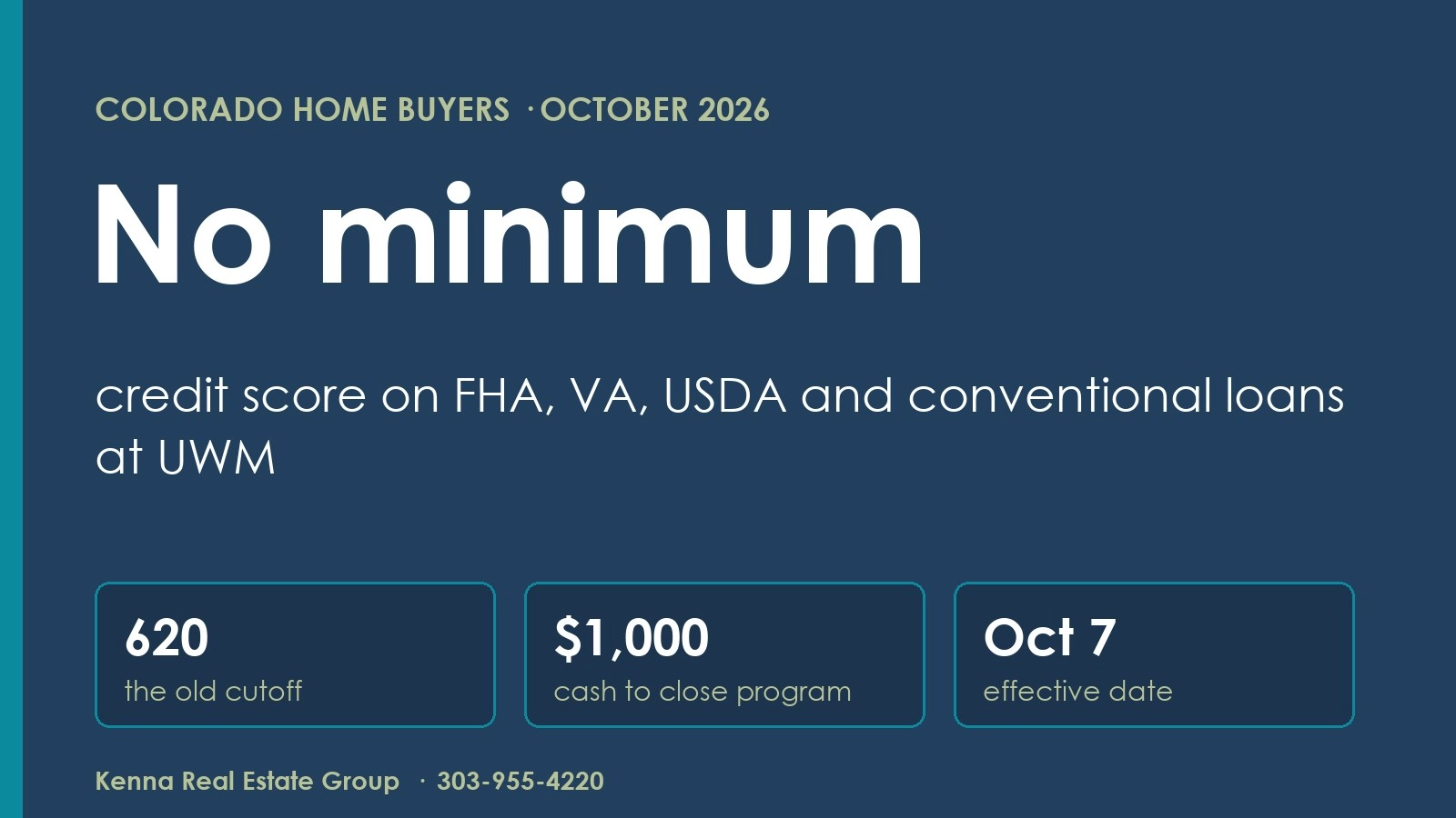 No Minimum Credit Score Mortgage: Buying in Colorado Under 620
