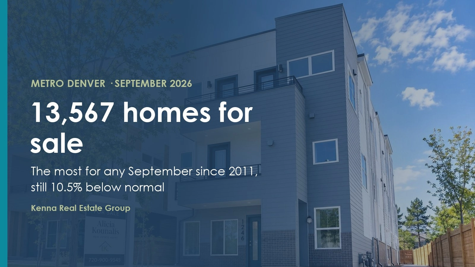 Denver Inventory Hits a 14-Year High: What Buyers Do Now