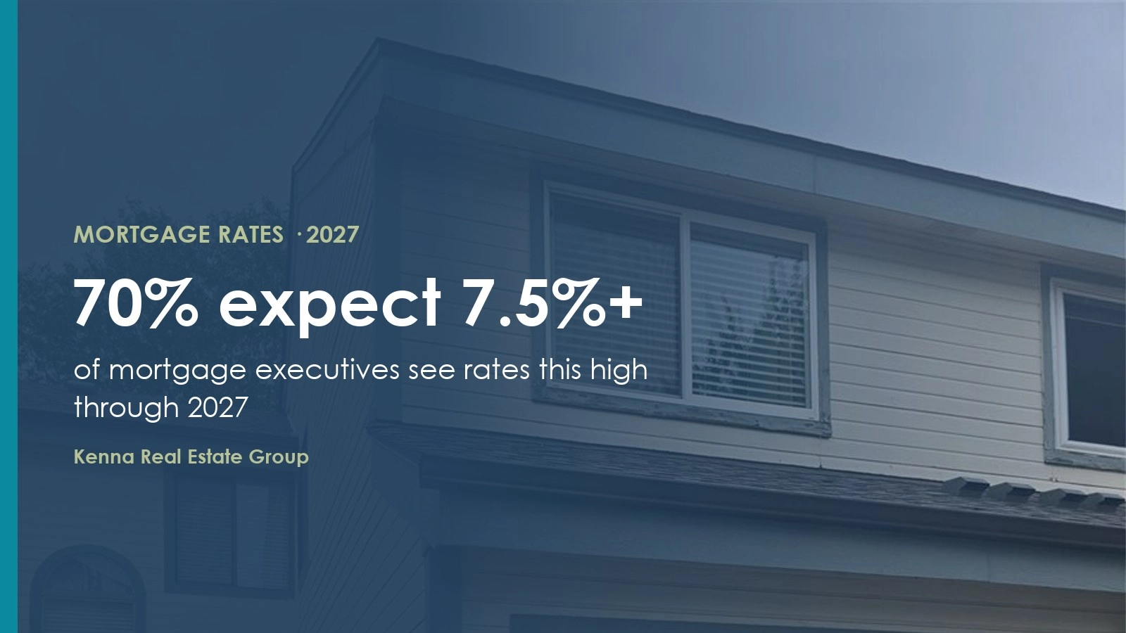 Rates at 7.5% Through 2027? What Colorado Buyers Do Now
