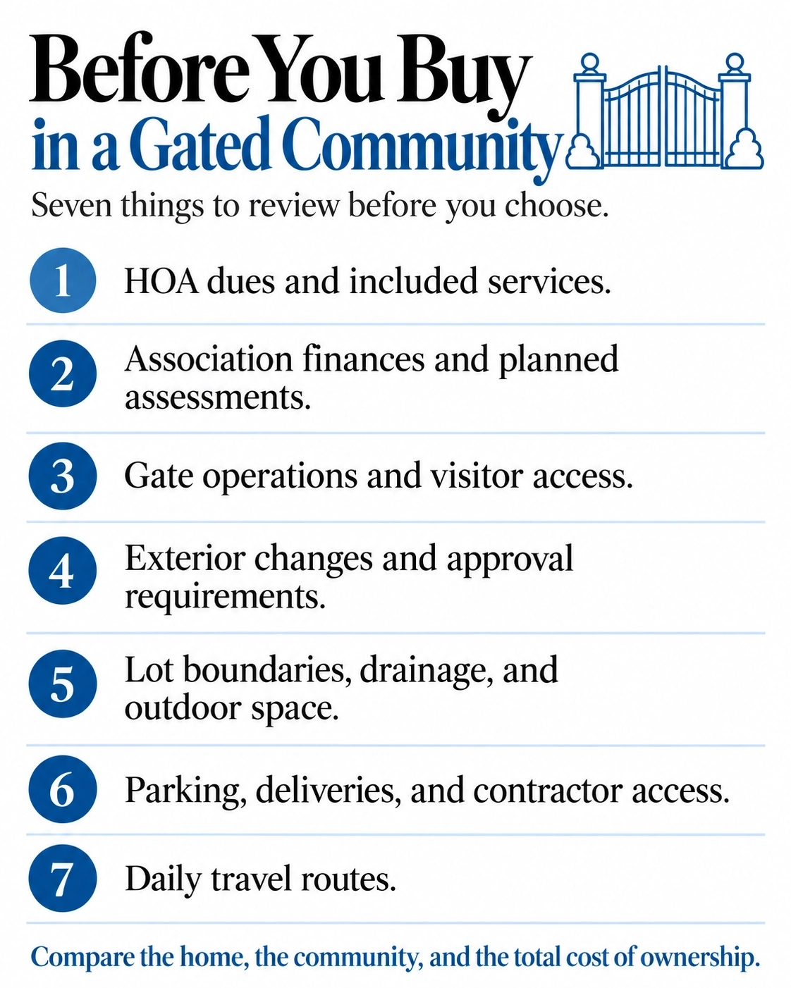 before you buy in a dallas gated community