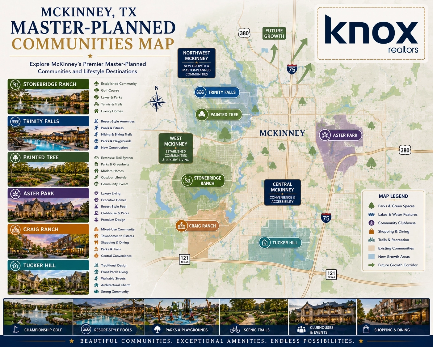 McKinney Master-Planned Community Map