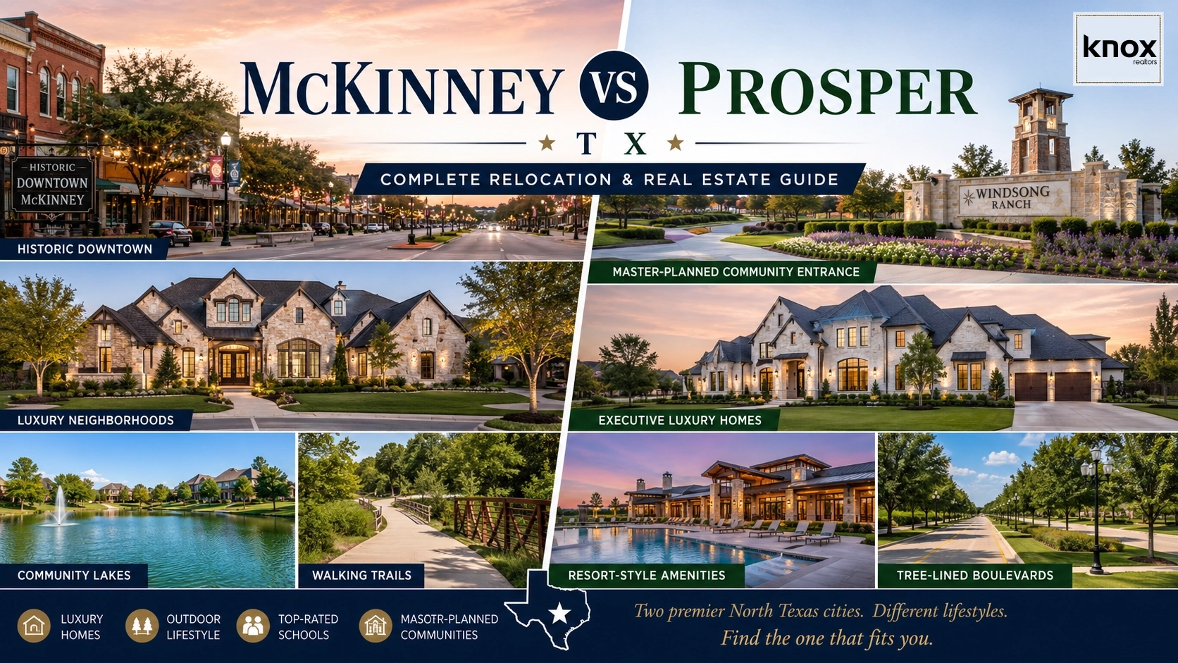 mckinney tx vs prosper tx