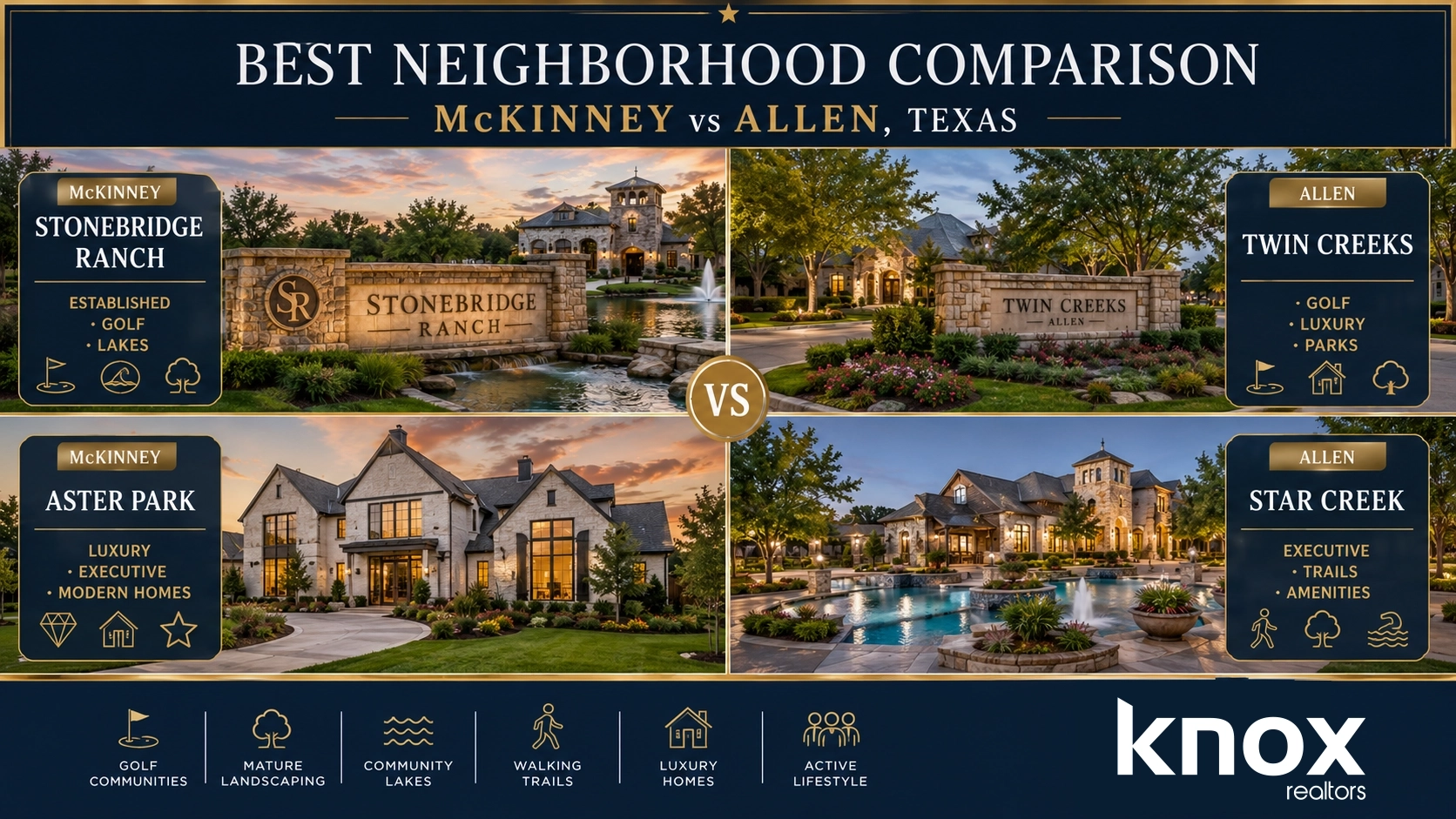 Best Neighborhood Comparison mckinney vs allen tx