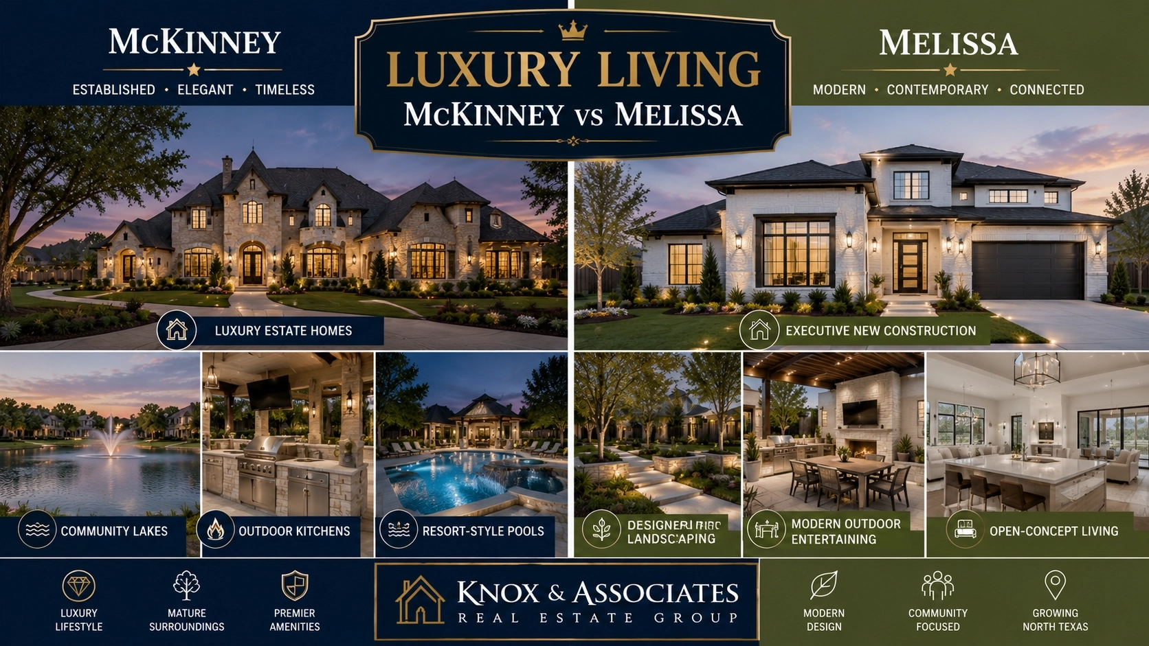 mckinney vs melissa Luxury Living
