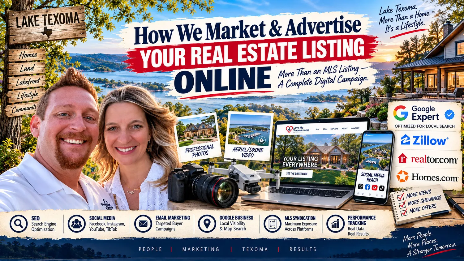 How We Market & Advertise Your Real Estate Listing Online