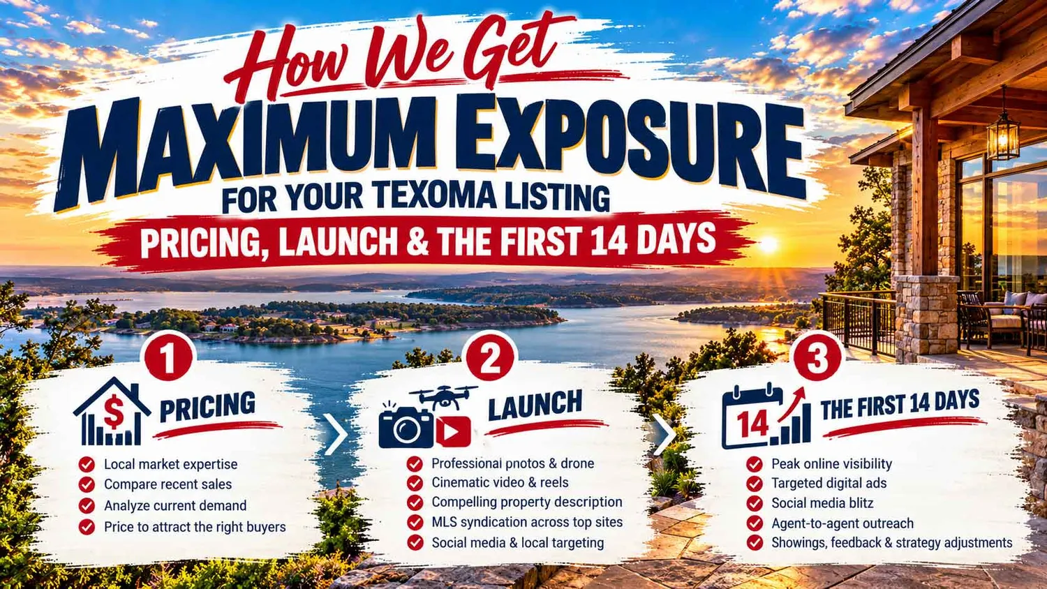 How We Get Maximum Exposure for Your Texoma Listing: Pricing, Launch & the First 14 Days