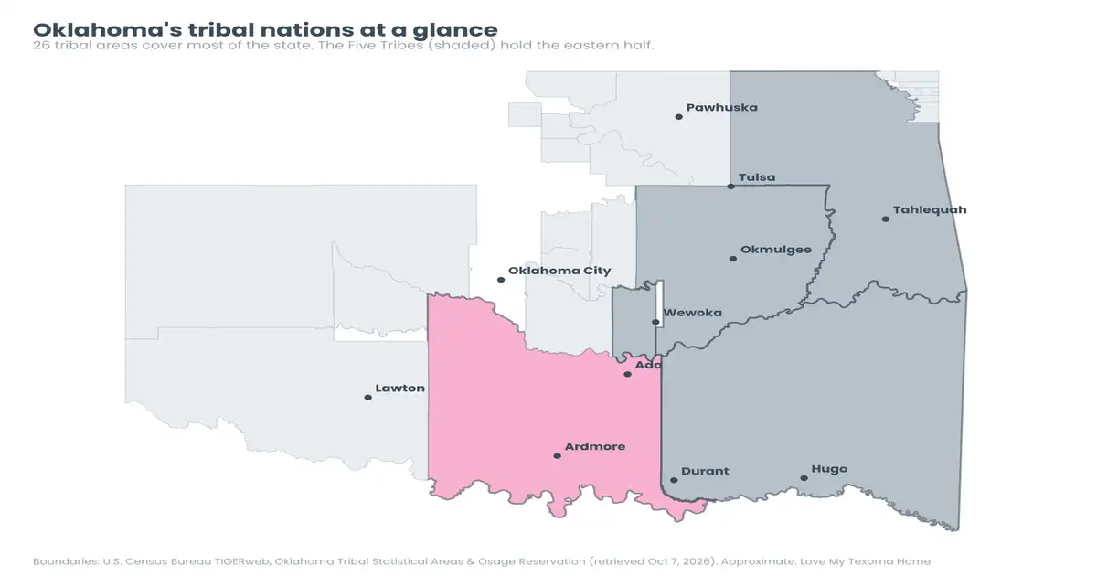 Map of Oklahoma tribal nations and the Five Tribes