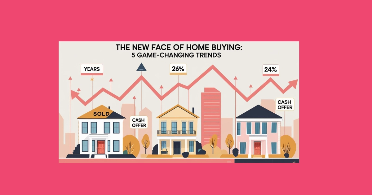 Changes in Nashville Homebuying Trends
