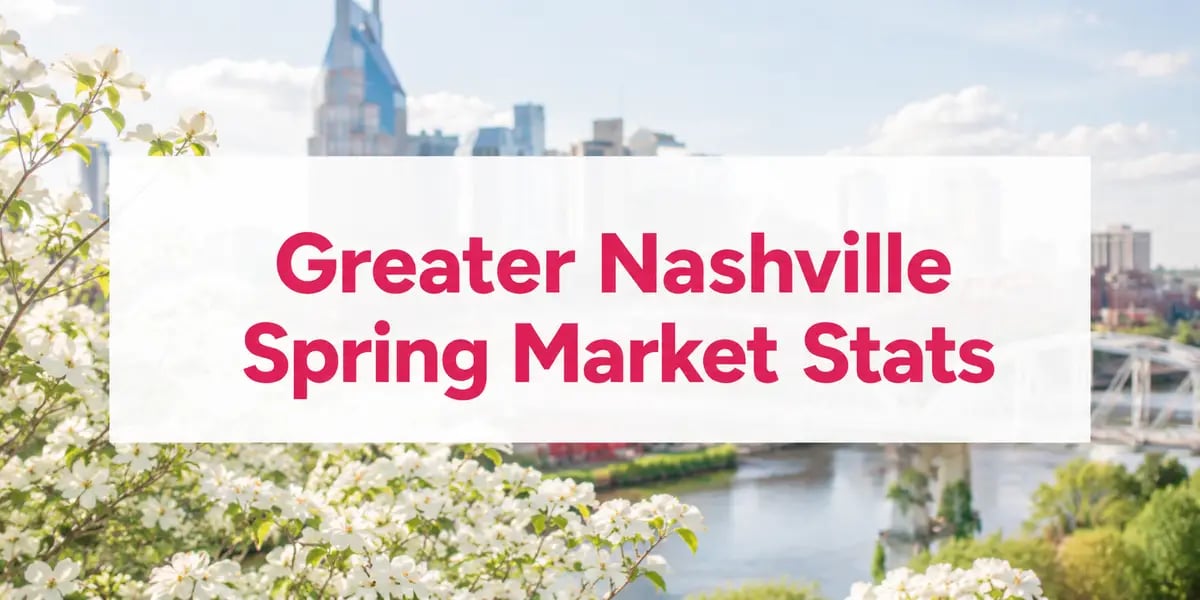 Middle Tennessee Real Estate by the Numbers: April 2026