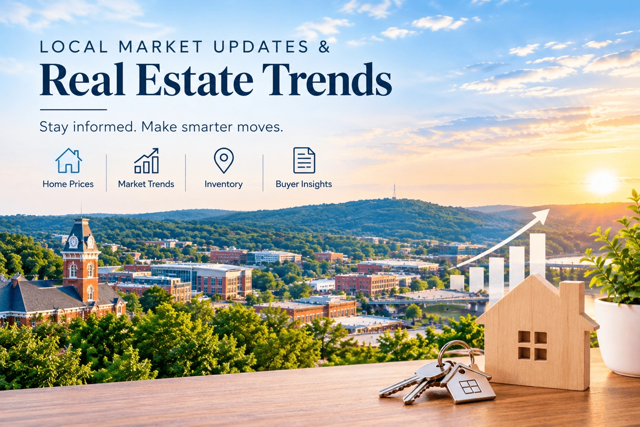 How to read a Fayetteville housing market report