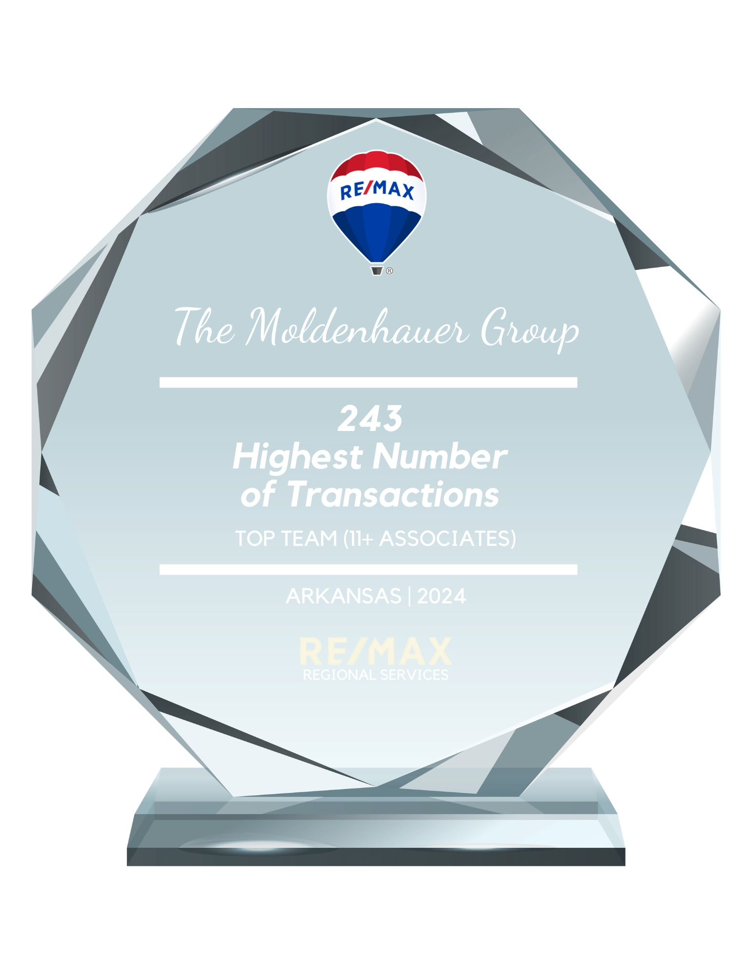 2024 RE/MAX Arkansas Highest number of transactions award presented to The Moldenhauer Group