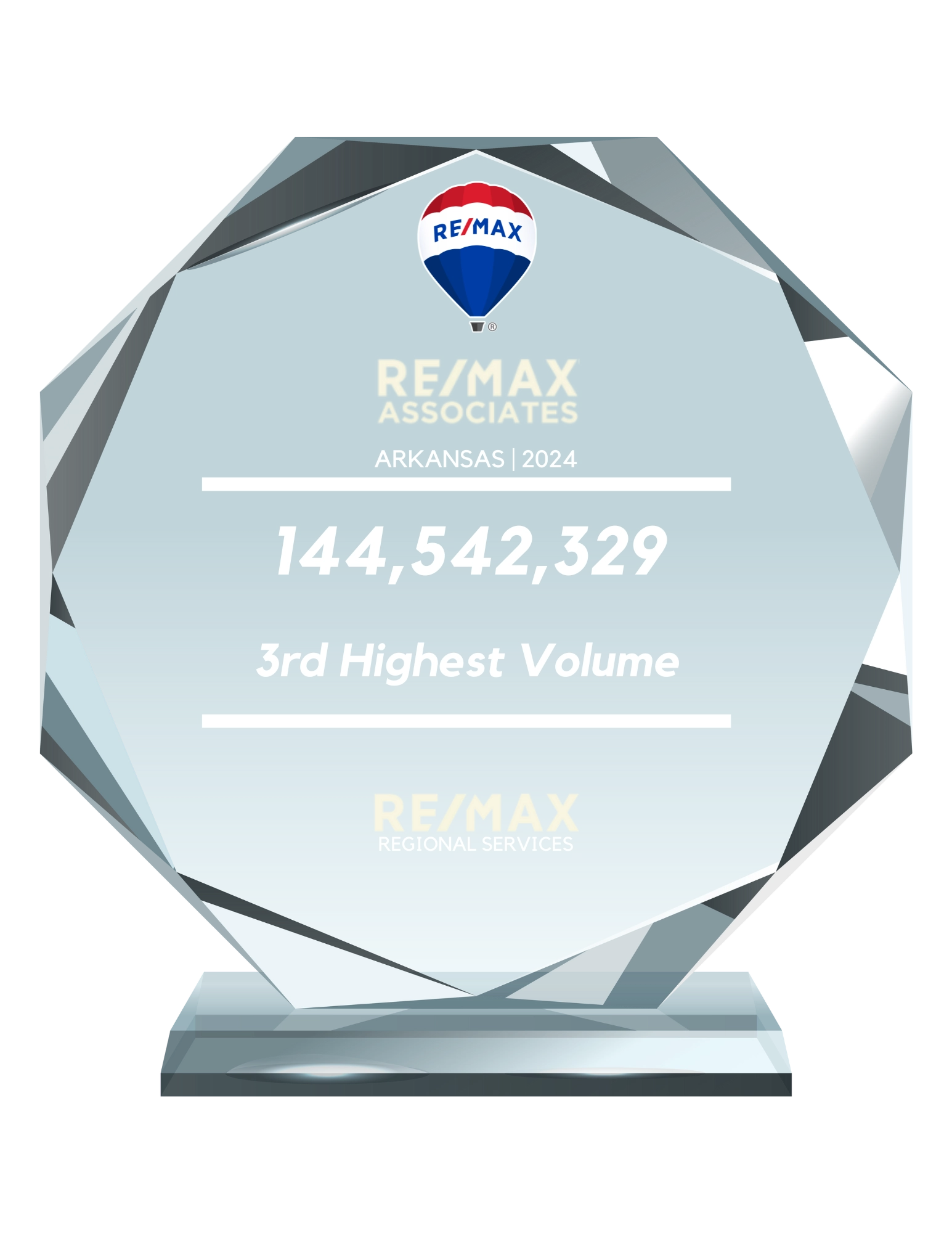 2024 RE/MAX Arkansas Third-highest volume award presented to RE/MAX Associates