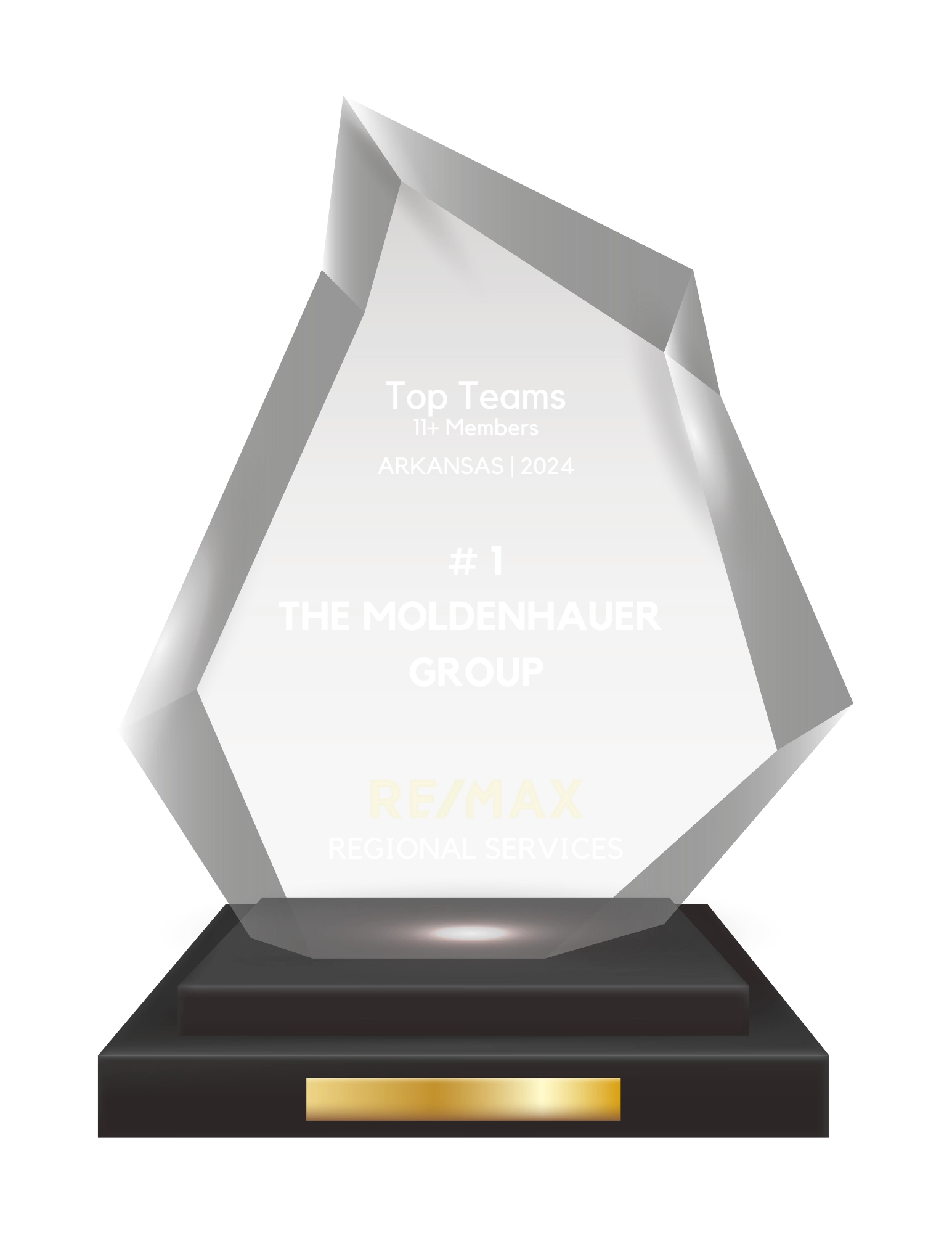 2024 RE/MAX Arkansas #1 Top Teams award for The Moldenhauer Group, 11+ members