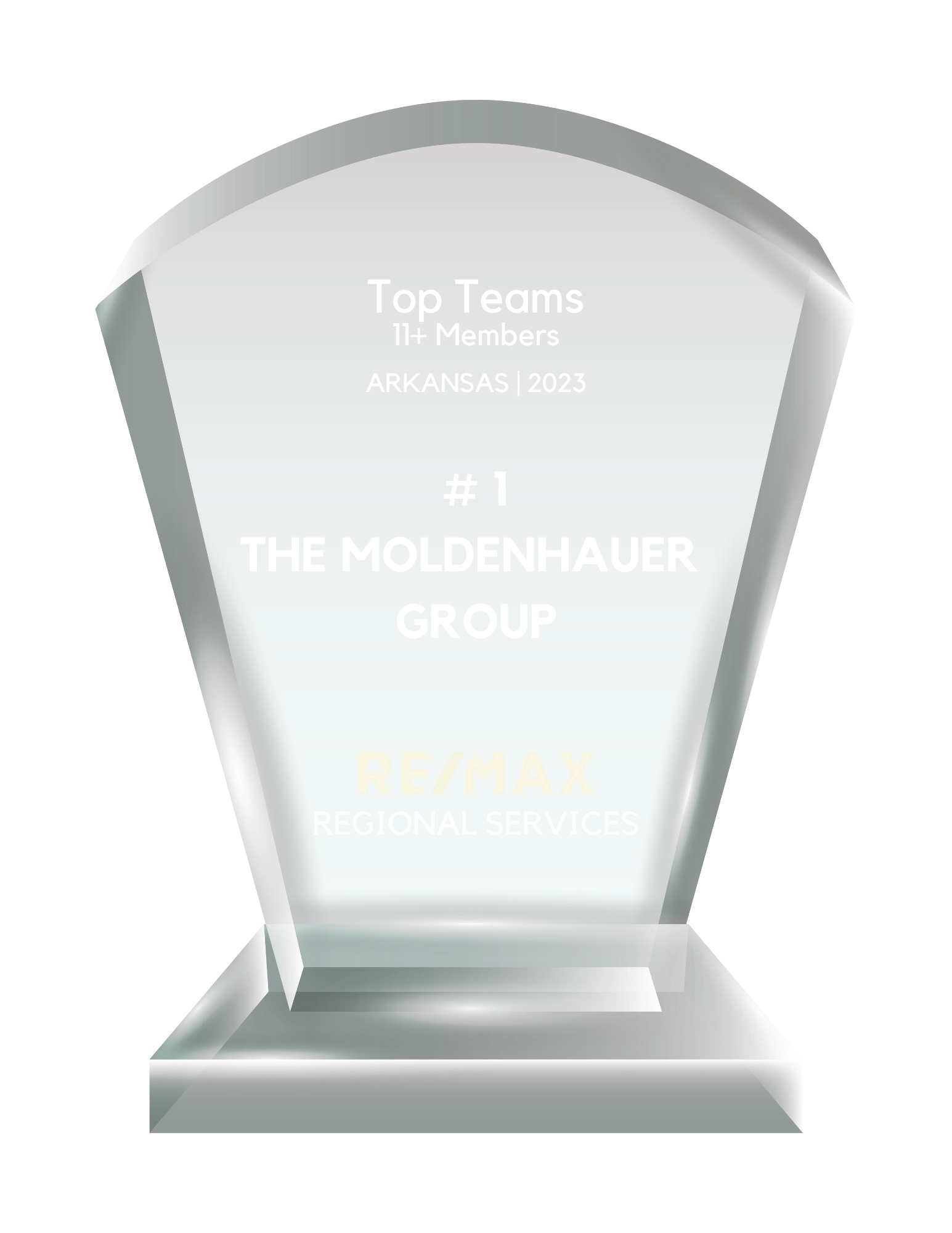 2023 RE/MAX Arkansas #1 Top Teams award presented to The Moldenhauer Group