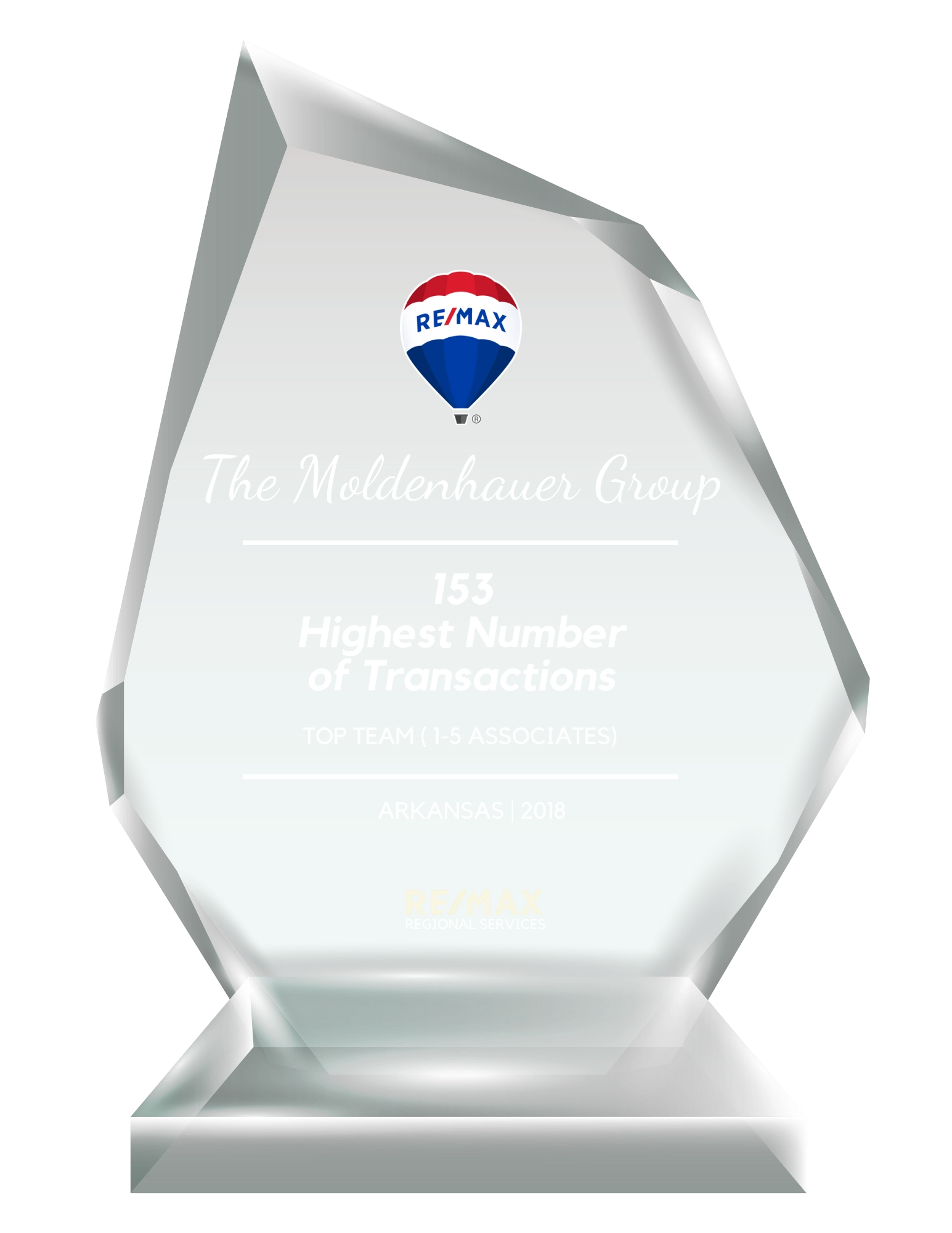 2018 RE/MAX Arkansas Highest number of transactions award presented to The Moldenhauer Group