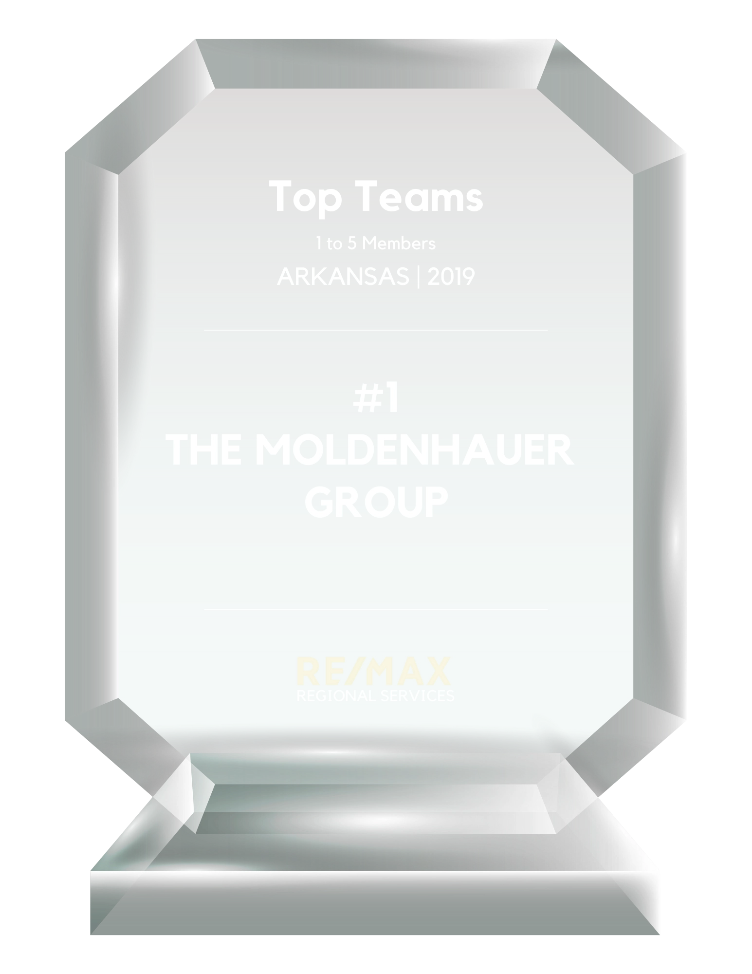 2019 RE/MAX Arkansas #1 Top Teams award presented to The Moldenhauer Group