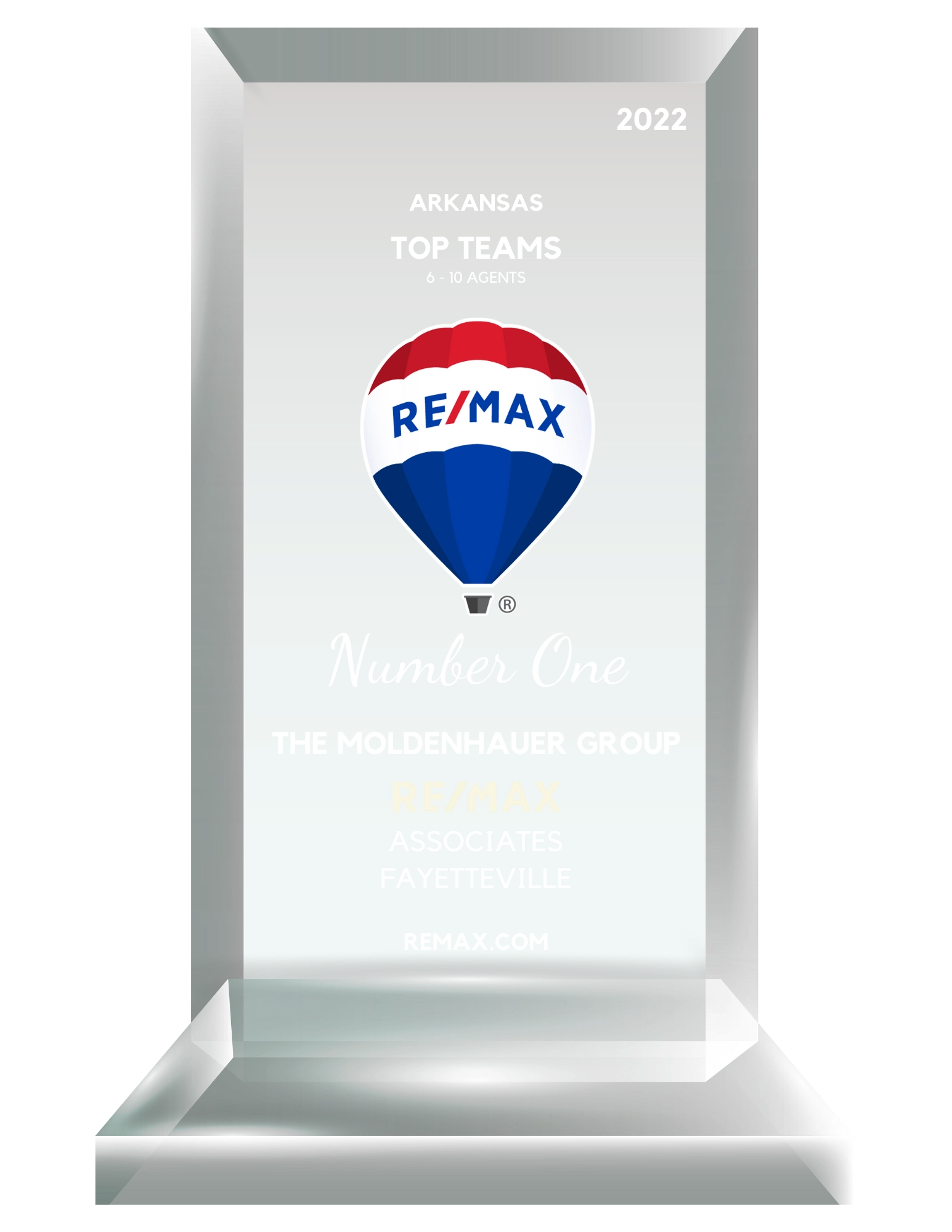 2022 RE/MAX Arkansas #1 Top Teams award presented to The Moldenhauer Group