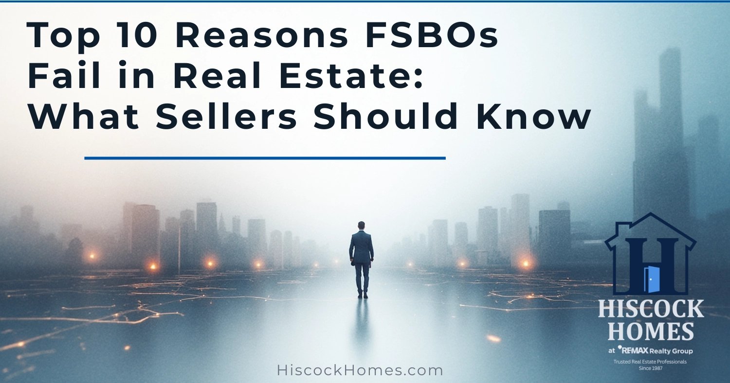 Top 10 Reasons FSBOs Fail in Real Estate (And What Sellers in Rochester NY Should Know)