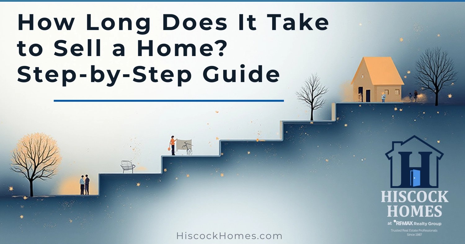 How Long Does It Take to Sell a Home? Timeline, Factors & Step-by-Step Guide