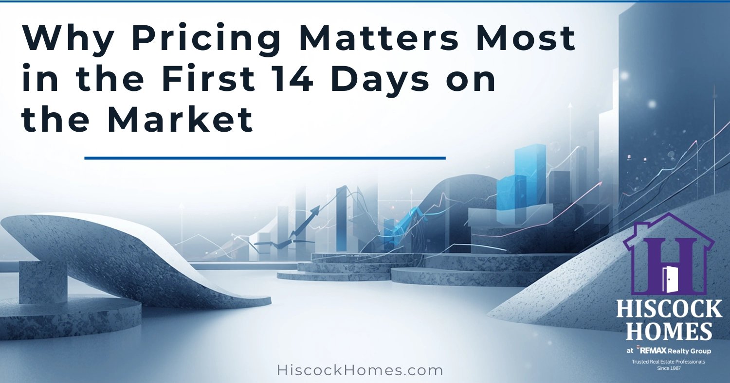 Why the First 14 Days on the Market Matter Most for Rochester NY Home Sellers