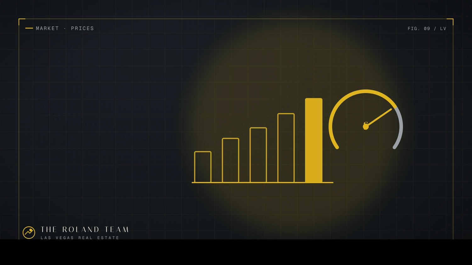What's the Average Home Price in Las Vegas Right Now?