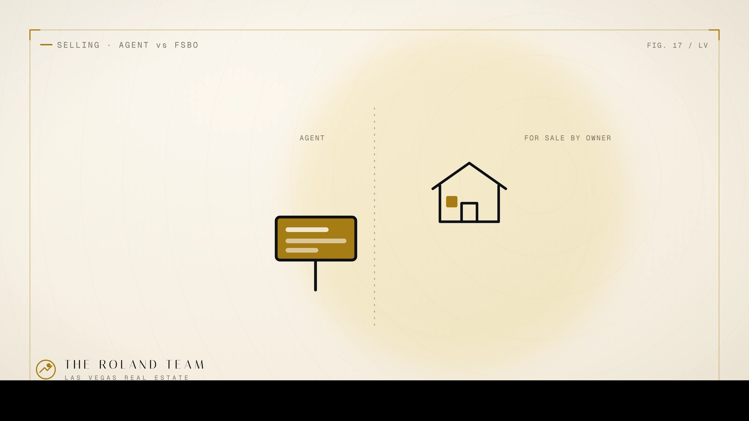 Is It Better to Use a Real Estate Agent or Sell Myself?