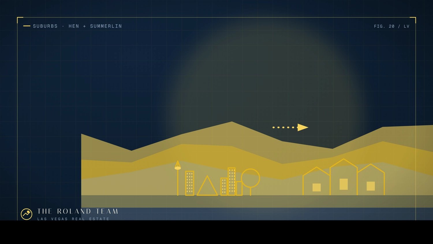 Why Everyone Is Leaving Las Vegas for the Suburbs (Henderson & Summerlin Are Winning in 2026)