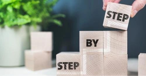 Steps to Take to Buy Land Without a Realtor Steps to Take to Buy Land Without a Realtor