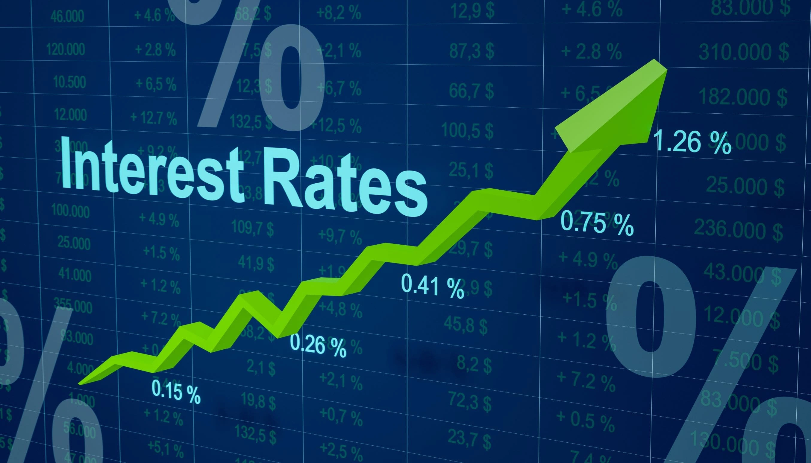 What do Rising Interest Rates Mean for Your Homes | Urban Cool Homes®