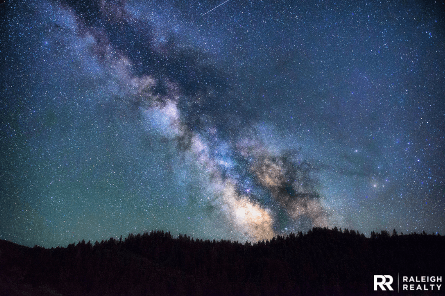 Backyard astronomy and northern lights