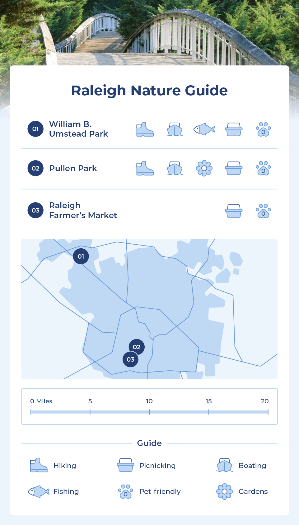 Nature lovers in Raleigh, North Carolina can visit William B. Umstead Park, Pullen Park, and Raleigh Farmer's Market