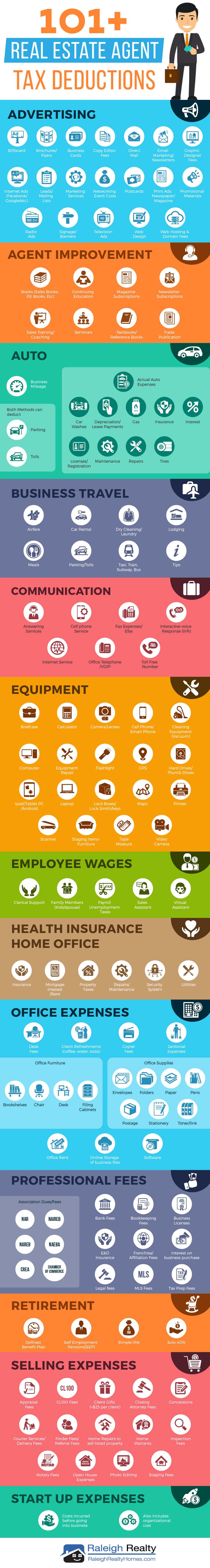 101+ Real Estate Agent Tax Deductions {Infographic}