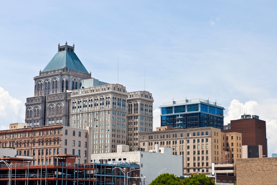 Greensboro, NC Job Market