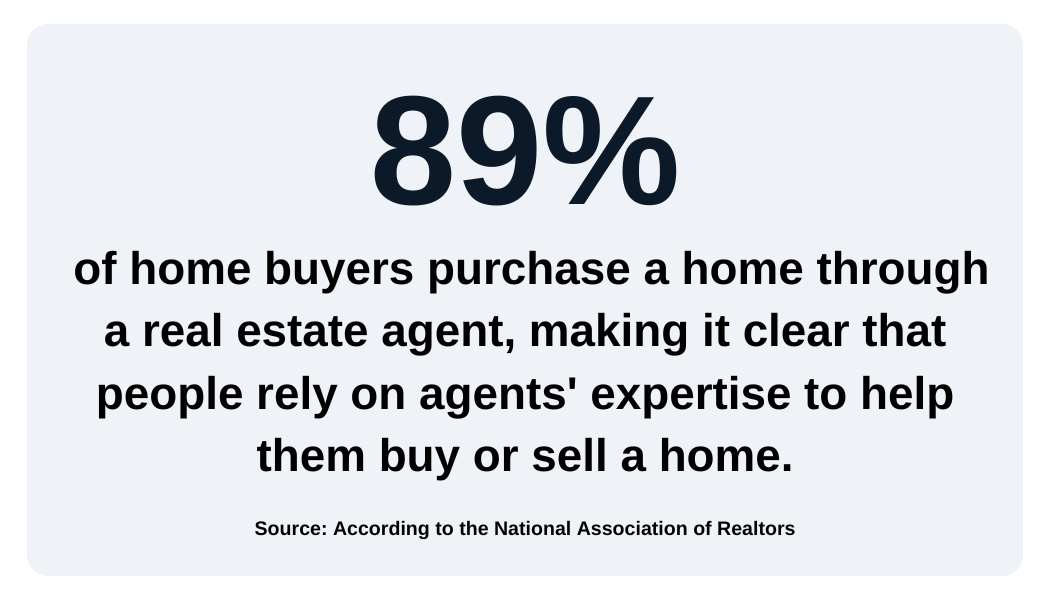 NAR Stats